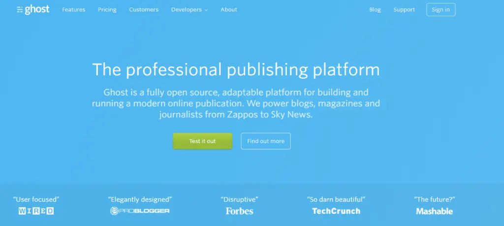 Best Blog Sites