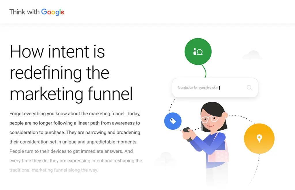seo ckecklist 2020